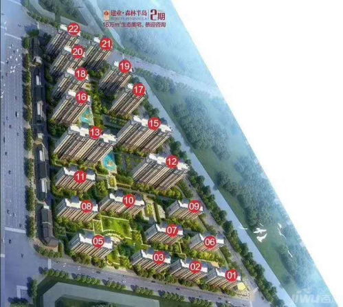 驻马店即将开盘楼盘