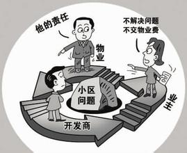 物业管理的法律关系