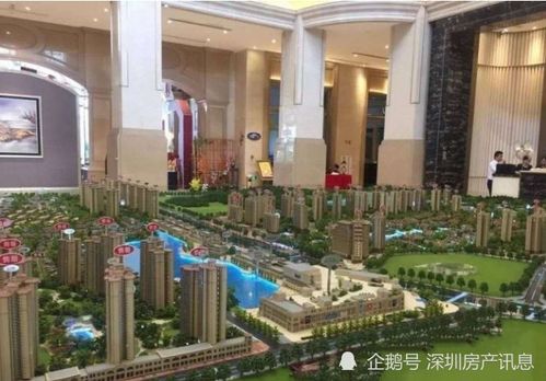 广东惠州房子限购吗