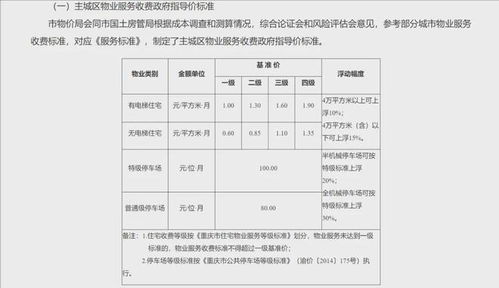 物业费收费标准2015