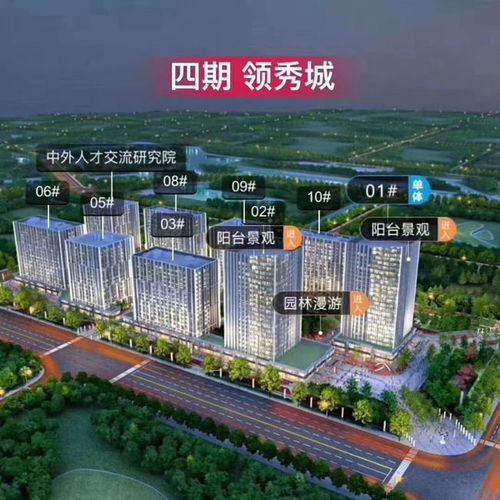 雄安新区周边楼盘