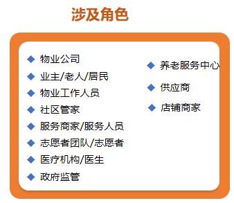 物业综合服务平台