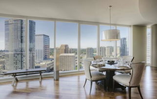 买公寓有什么好处