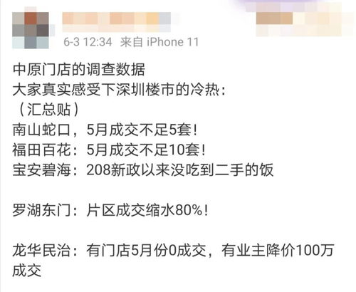 发朋友圈卖房子的语言