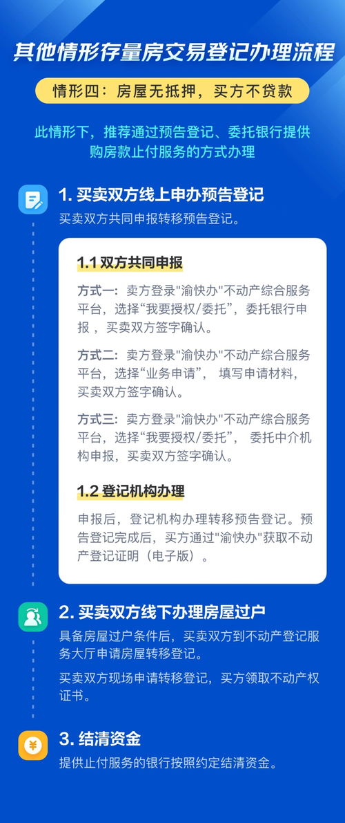 二手房过桥资金