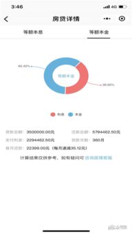 最新房子首付计算器